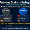 perbandingan antivirus gratis vs berbayar AV-TEST 2026 Windows Defender Bitdefender skor 18/18
