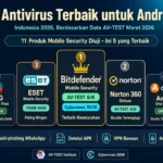 5 antivirus terbaik Android Indonesia 2026 Bitdefender Norton ESET Avast AVG ranking AV-TEST