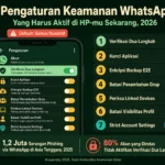 pengaturan keamanan WhatsApp 2026 verifikasi dua langkah linked devices strict account settings GhostPairing