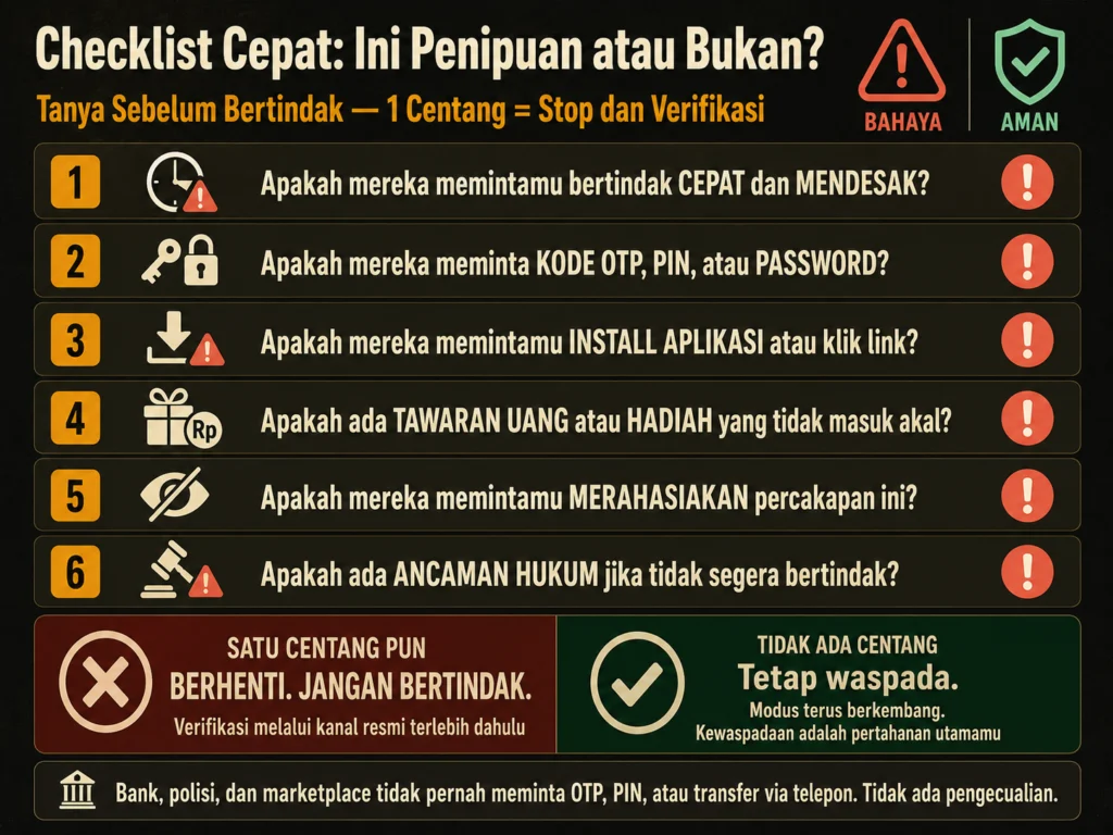 checklist penipuan online Indonesia cara mengenali penipuan WhatsApp OTP APK ancaman urgensi